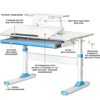 Парта дитяча Evo-Kids TH-320 Blue/Блакитний - Фото 1