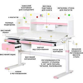 Парта дитяча Evo-kids TH-360 Plus White Pink/Рожевий - Фото 3
