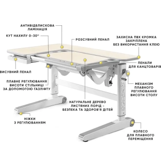 Парта дитяча Mealux Kingwood Multicolor TG Білий - Фото 1