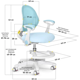 Кресло детское Evo-kids Mio Air Blue/Голубой - Фото 1