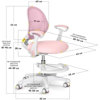 Крісло дитяче Evo-kids Mio Air Pink/Рожевий - Фото 1