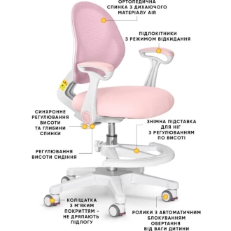 Крісло дитяче Evo-kids Mio Air Pink/Рожевий - Фото 2