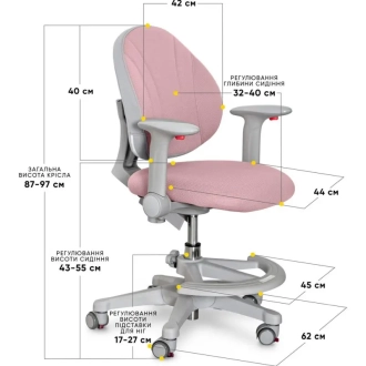 Кресло детское Evo-kids Mio DP Розовый - Фото 2