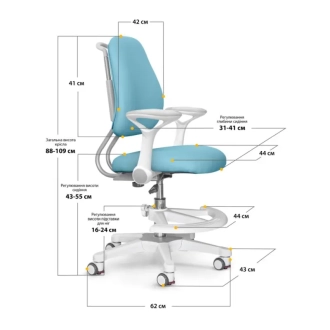 Кресло детское Evo-kids Mio Ergo Blue/Голубой - Фото 1
