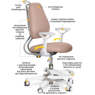 Кресло детское Evo-kids Mio Ergo Brown/Коричневый - Фото 2
