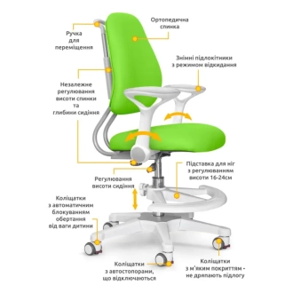 Кресло детское Evo-kids Mio Ergo Green/Зеленый - Фото 2