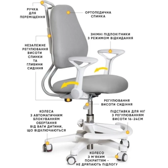 Крісло дитяче Evo-kids Mio Ergo Grey/Сірий - Фото 2