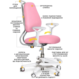 Крісло дитяче Evo-kids Mio Ergo Pink/Рожевий - Фото 1