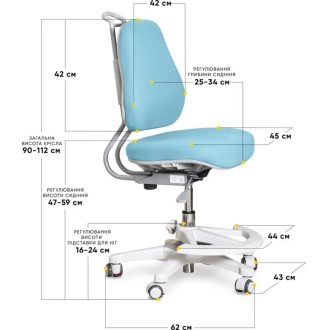 Кресло детское Evo-kids Mio Ergo Lite Blue/Голубой - Фото 1