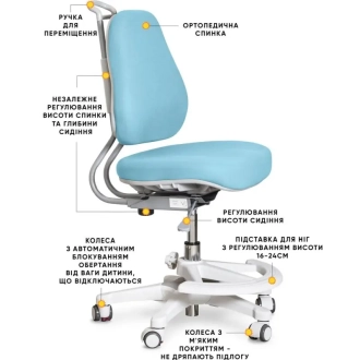 Кресло детское Evo-kids Mio Ergo Lite Blue/Голубой - Фото 3