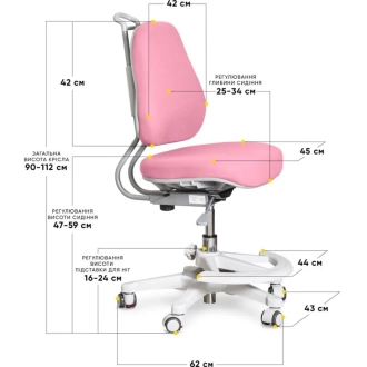 Кресло детское Evo-kids Mio Ergo Lite Pink/Розовый - Фото 1