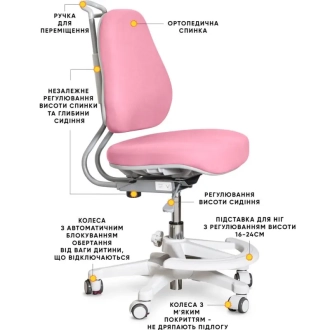 Кресло детское Evo-kids Mio Ergo Lite Pink/Розовый - Фото 3
