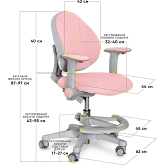 Кресло детское Evo-kids  Mio KP Розовый - Фото 1