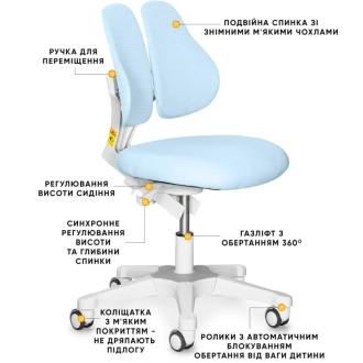 Крісло дитяче Evo-kids Mio Lite Blue/Блакитний - Фото 3