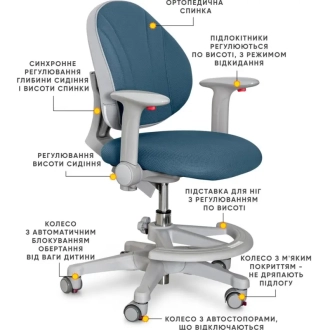 Крісло дитяче Evo-kids Mio-DB Синій - Фото 1