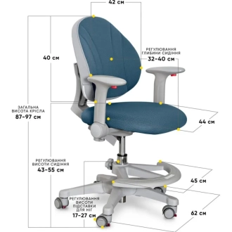 Крісло дитяче Evo-kids Mio-DB Синій - Фото 2
