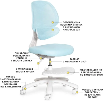 Крісло дитяче Evo-kids Sirius Air Blue/Блакитний - Фото 3