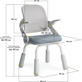 Кресло детское Mealux Neo Air Static Dark Blue/Синий - Фото 1