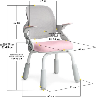 Кресло детское Mealux Neo Air Static Pink Grey/Серо-розовый - Фото 1