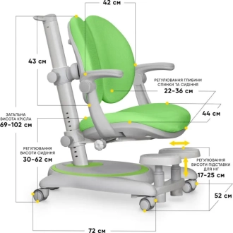 Кресло детское Mealux Ortoback Duo Plus Green/Зеленый - Фото 1