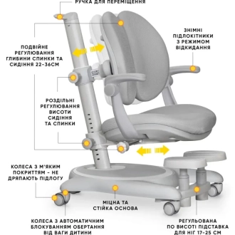 Кресло детское Mealux Ortoback Duo Plus Grey/Серый - Фото 2