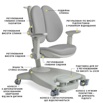 Крісло дитяче Mealux Supra Duo Plus Grey/Сірий - Фото 3