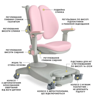 Кресло детское Mealux Supra Duo Plus Pink/Розовый - Фото 3