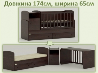 Кроватки для новорожденных