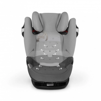 Cybex
