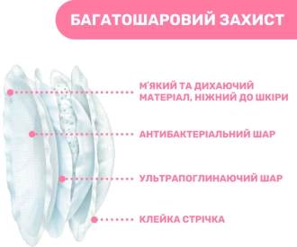 Вкладыши для груди лактационные, 30 шт/уп. - Chicco - Фото 7