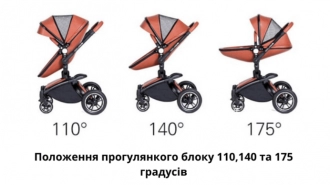 Универсальная коляска 2 в 1, Экокожа - Ligero Lux Amzdeal (Розовый + белый) - Фото 8