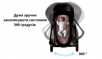 Универсальная коляска 2 в 1, Экокожа - Ligero Lux Amzdeal (Розовый + белый) - Фото 3