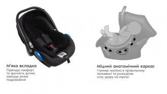 Автокресло 0+ (0-13 кг), Ткань - Adamex Kite F19 (Бежевый) - Фото 4