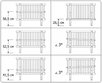 кроватка верес купить
