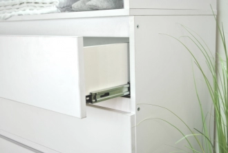 направляючі