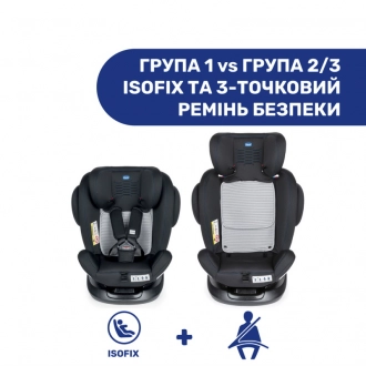 Автокресло 0+/1/2/3 (0-36 кг) - Chicco Unico Plus Air (Черный) - Фото 13