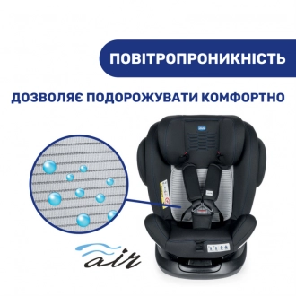 Автокресло 0+/1/2/3 (0-36 кг) - Chicco Unico Plus Air (Черный) - Фото 6