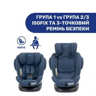 Автокресло 0+/1/2/3 (0-36 кг) - Chicco Unico Plus (Темно-Синий) - Фото 5