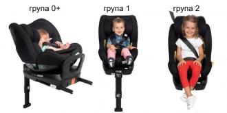 Автокресло 0+/1 (0-18 кг) - Chicco Seat2Fit Air i-Size (Черный) - Фото 19