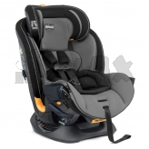 Автокресло 0+/1/2/3 (0-30 кг) - Chicco Fit 4 (Серый)