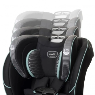 Автокрісло 0/1/2/3+ (2,2- 49 кг) - Evenflo EveryFit LX - Atlas (Бірюзовий) - Фото 12