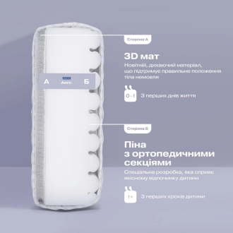 Матрас детский Sonto Aero 3D мат, Ортопедическая пена 120×60×12 см - Фото 4