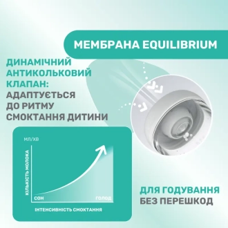 Бутылочка для кормления Chicco PERFECT 5 0м+ 240 мл. Розовый - Фото 3