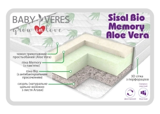 Матрац дитячий Veres Sisal Bio Memory Aloe Vera Сизаль, Піна Bio, Піна Memory 120×60×10 см - Фото 1