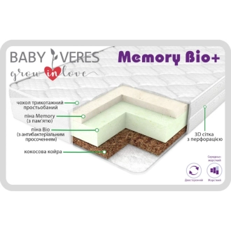 Матрас детский Veres Memory Bio+ Кокос, Пена Bio, Пена Memory 120×60×12 см - Фото 1