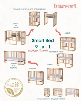 Круглая/Овальная кроватка-трансформер 9 в 1, Ольха - Smart Bed Round (Слоновая кость) - Фото 3