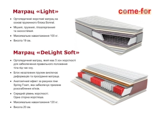 Ліжко підліткове Mebelkon Еллі з коробом для білизни 190×90 см Білий з принтом - Фото 2